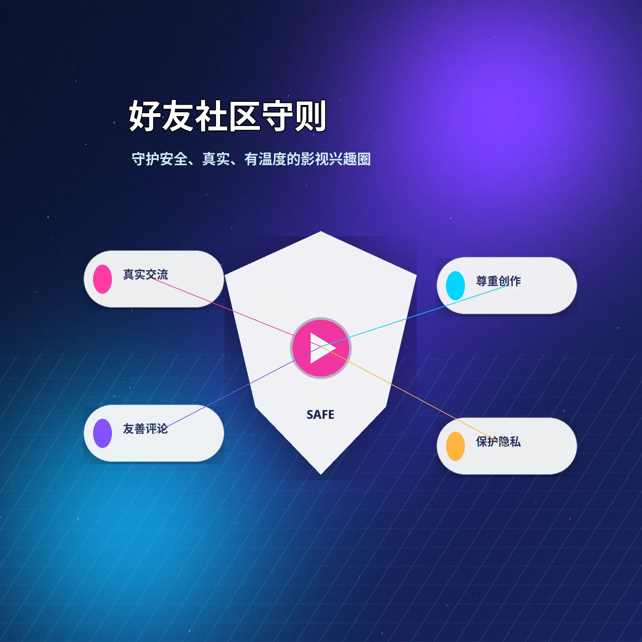 蘑菇视频互动提醒